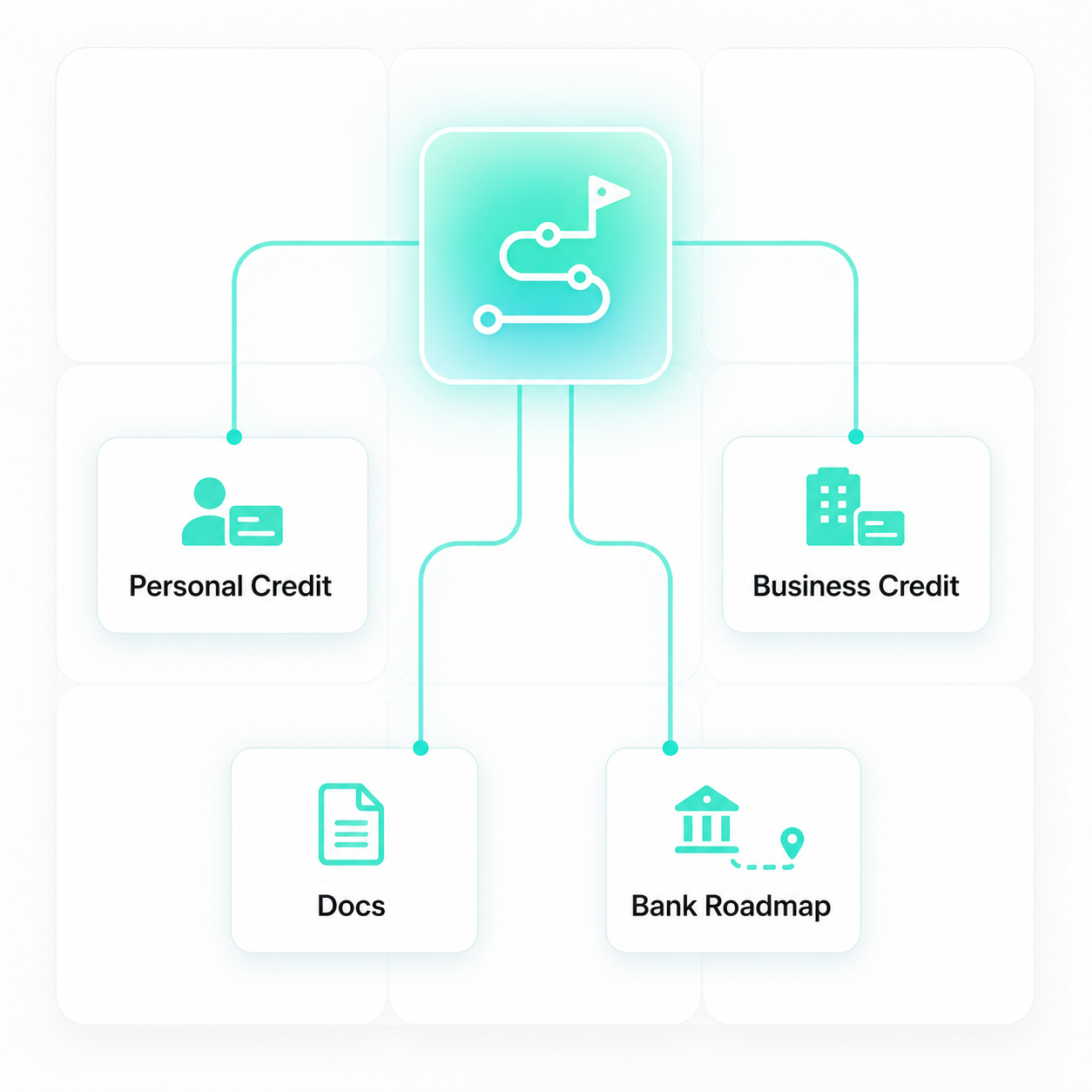 VIP Bank Funding consulting services — Personal Credit, Business Credit, Docs, Bank Roadmap